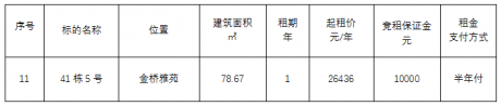 金橋雅苑41棟5號(hào)