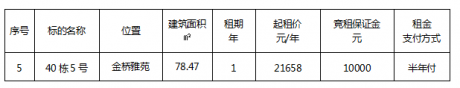 金橋雅苑40棟5號（二次）