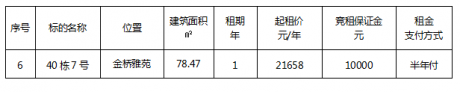 金橋雅苑40棟7號（二次）