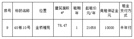 金橋雅苑40棟10號（二次）